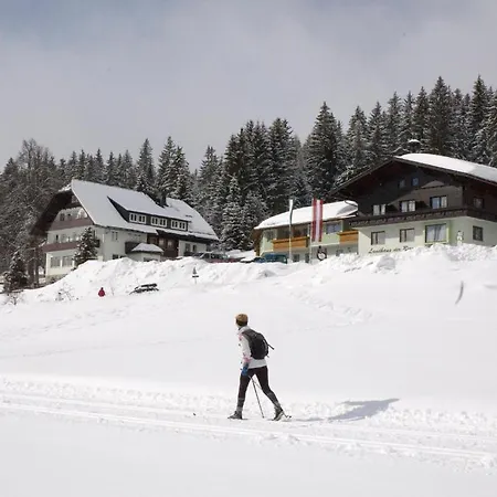 Tischlbergerhof